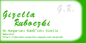 gizella ruboczki business card